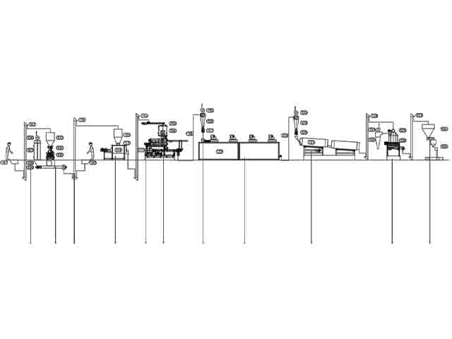 fish feed processing line