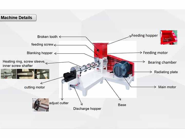 floating fish feed extruder machine