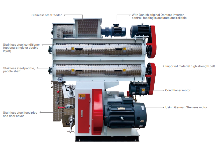 ring die poultry feed making machine